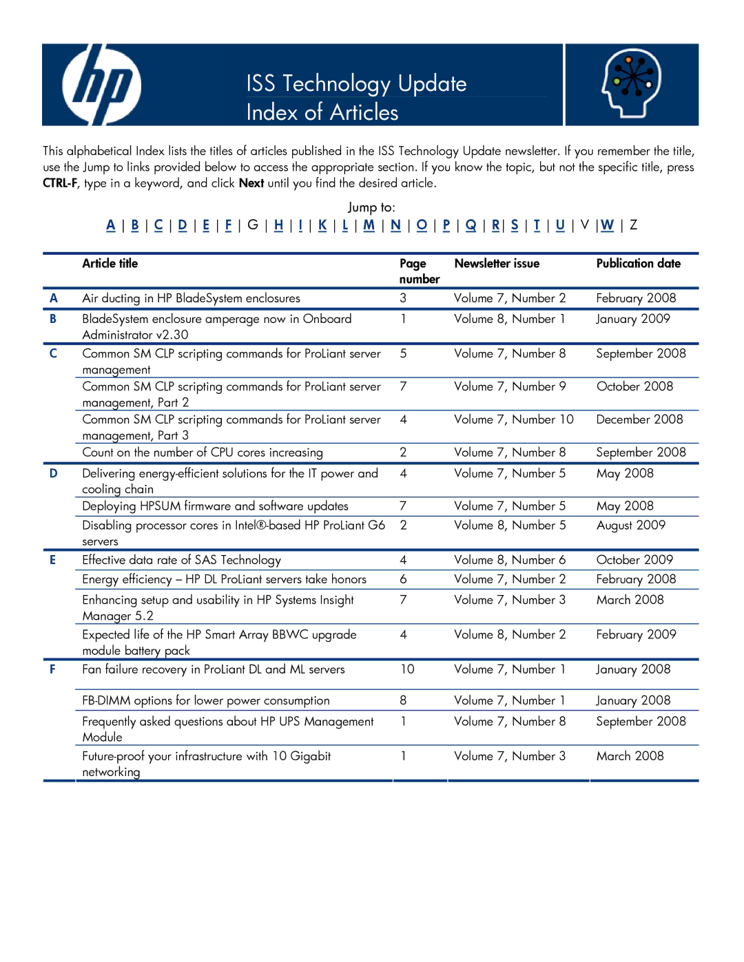 HP Anywhere SW manual ISS Technology Update Index of Articles 