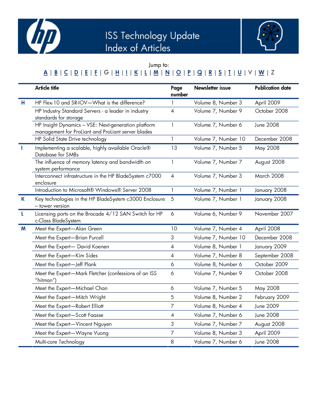 HP Anywhere SW manual ISS Technology Update Index of Articles 