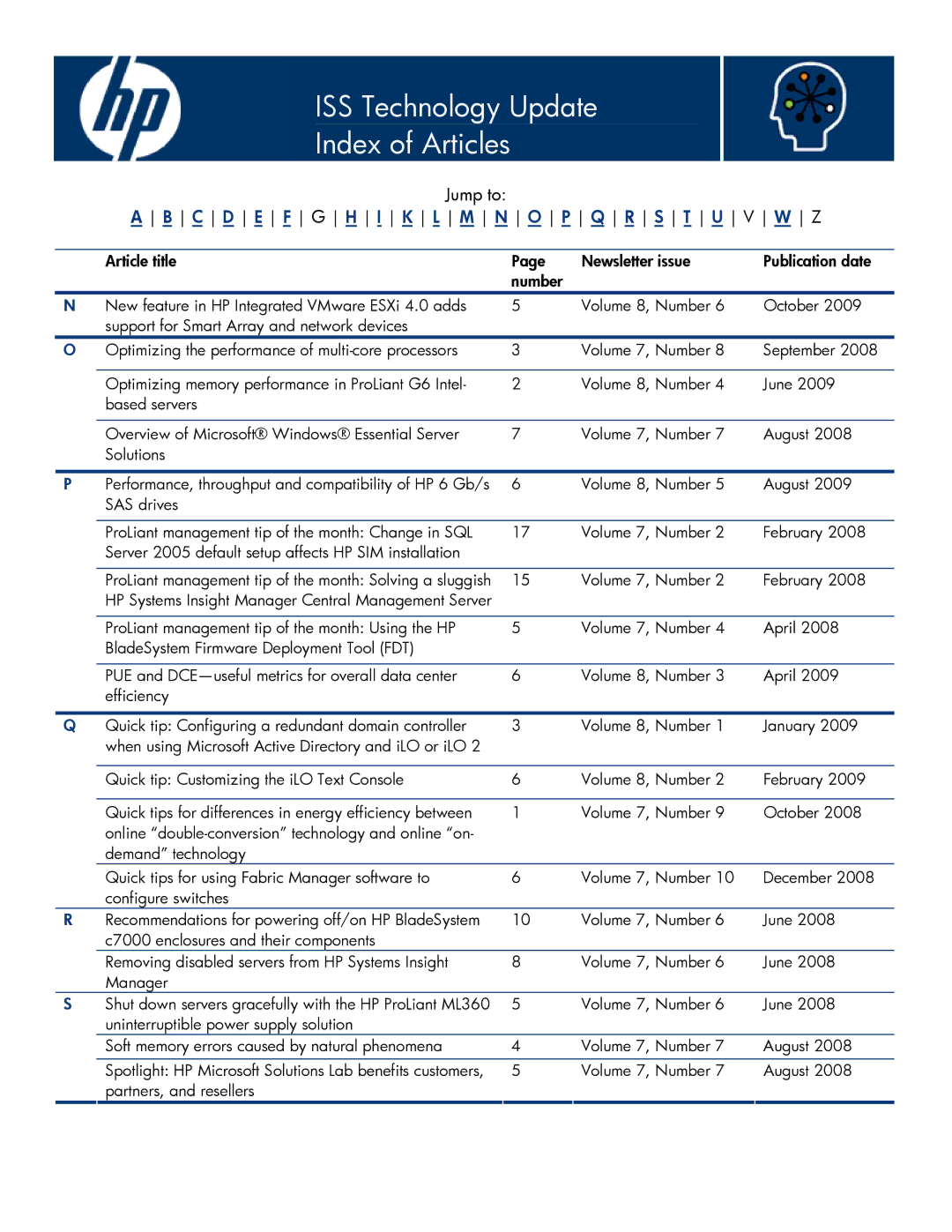 HP Anywhere SW manual ISS Technology Update Index of Articles 