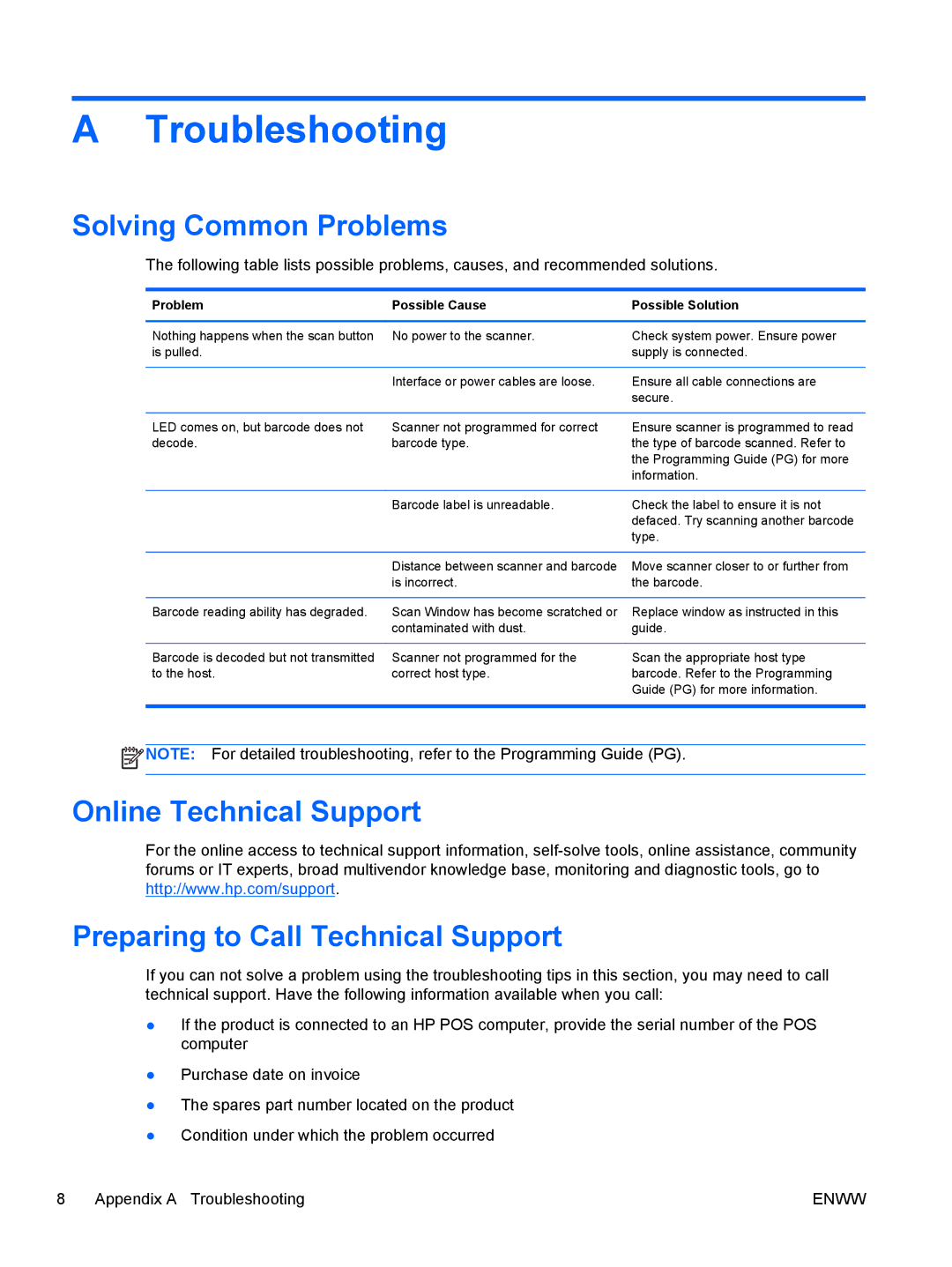 HP ap5000 Point of Sale System, ap5000 Base Model Point of Sale System manual Troubleshooting, Solving Common Problems
