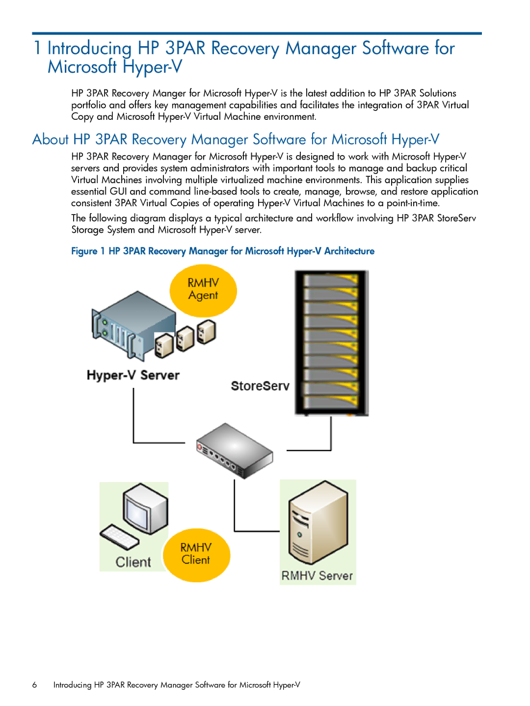 HP Application Software Suite for Microsoft Hyper-V manual HP 3PAR Recovery Manager for Microsoft Hyper-V Architecture 