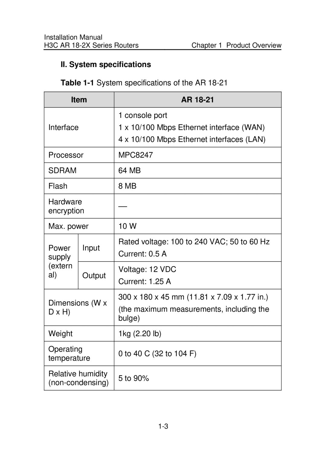 HP AR 18 Router manual II. System specifications, Sdram 