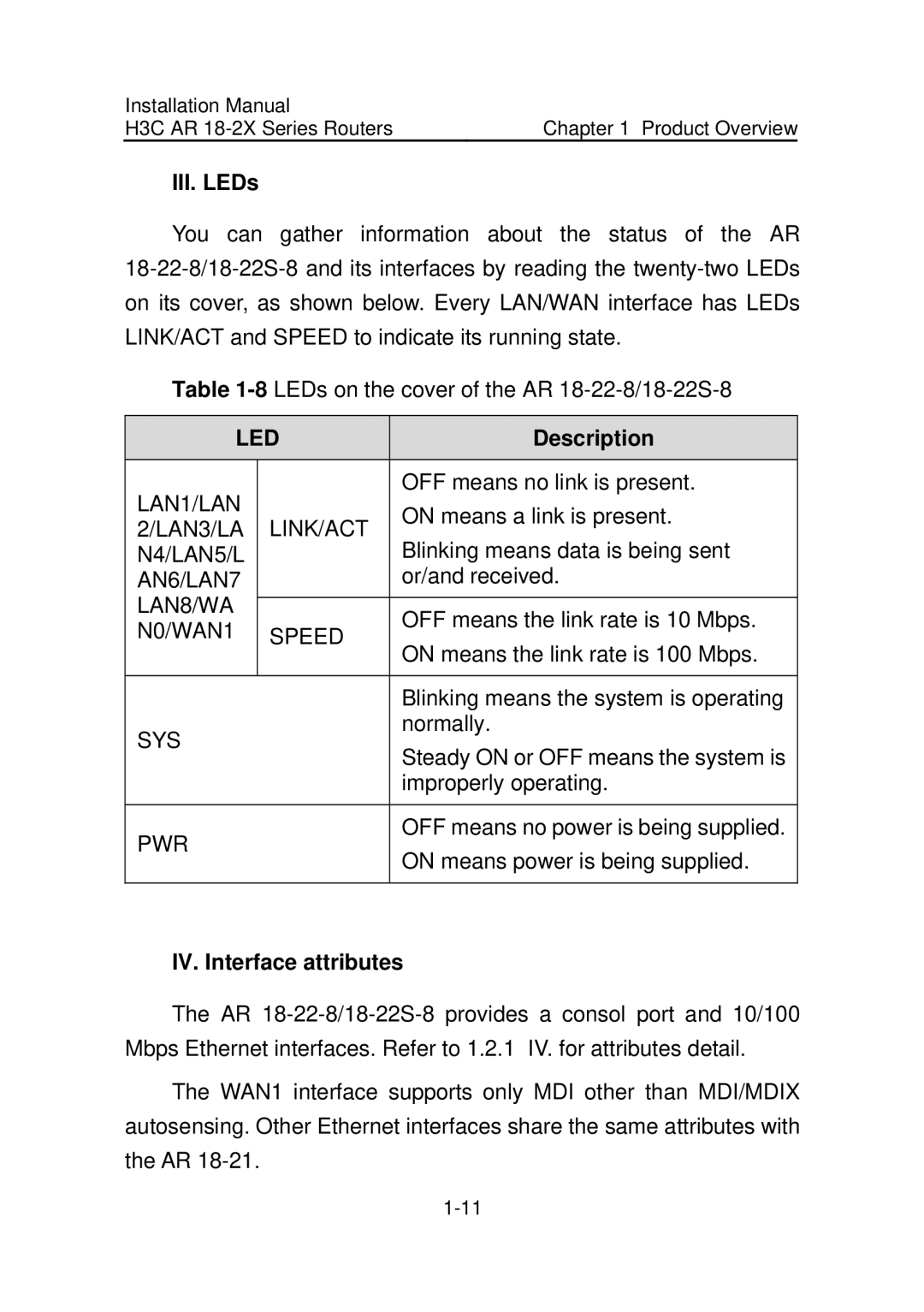 HP AR 18 Router manual LAN1/LAN 