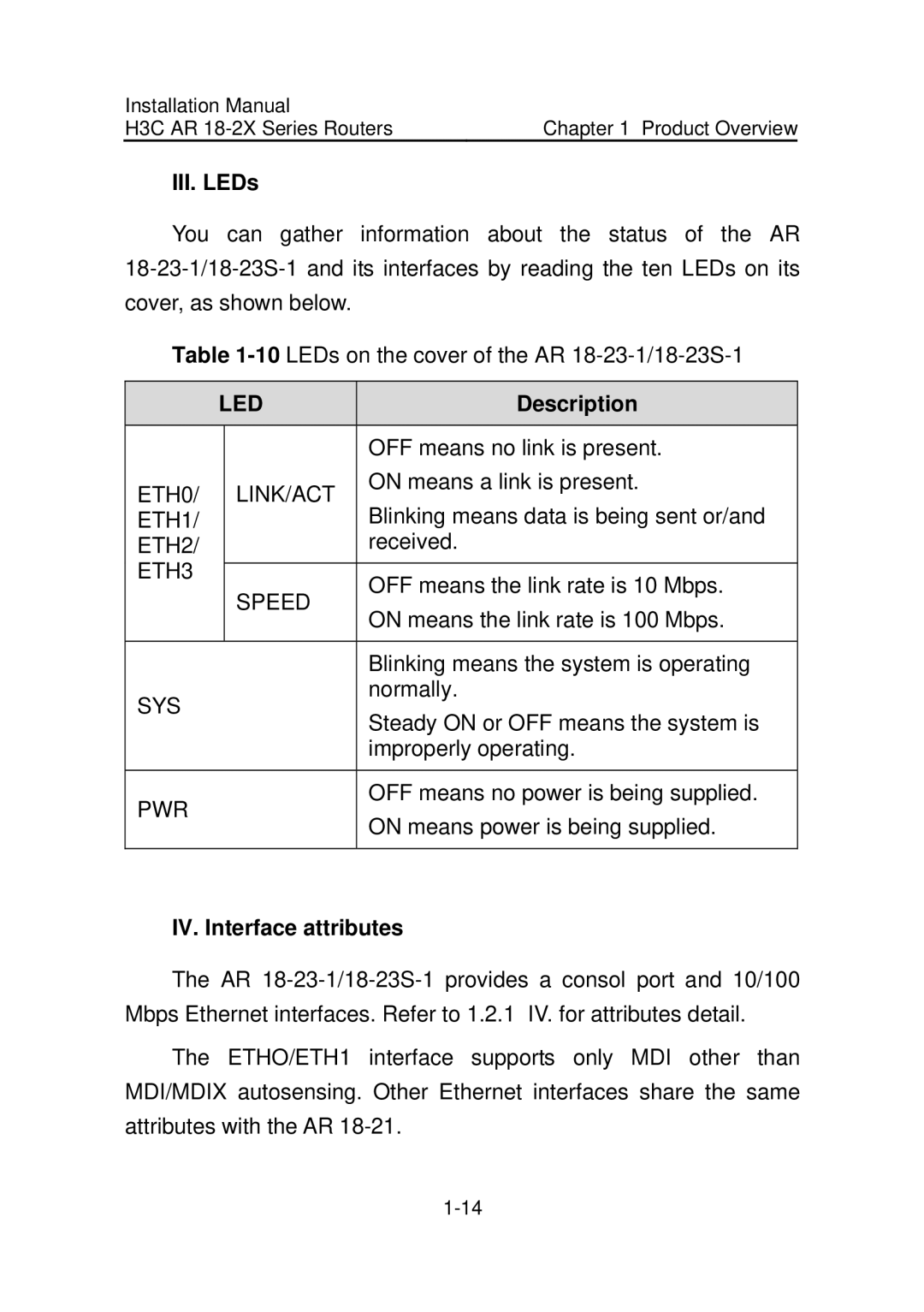 HP AR 18 Router manual ETH0 LINK/ACT 