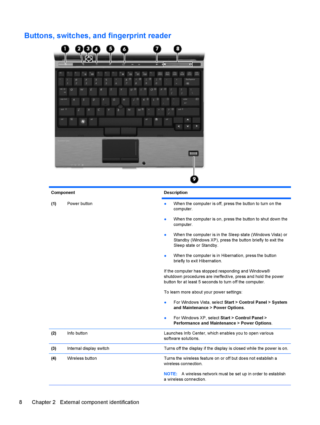 HP NH303EPABA, AS322USABA Buttons, switches, and fingerprint reader, For Windows Vista, select Start Control Panel System 