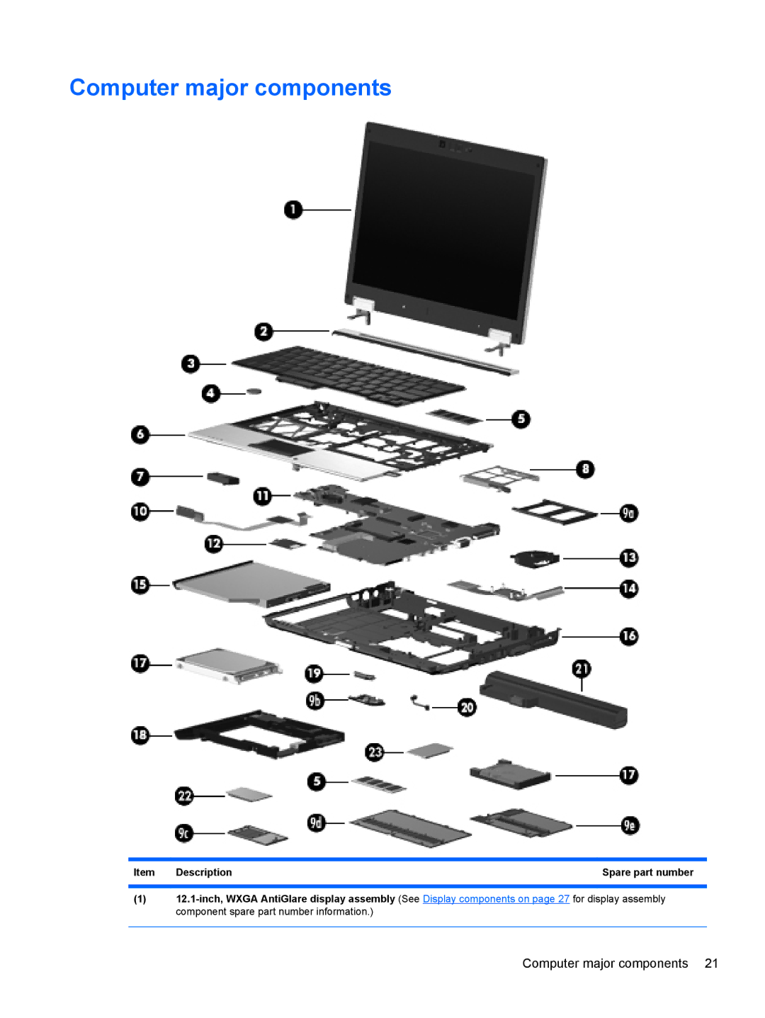 HP NG879UPABA, AS322USABA, NH303EPABA manual Computer major components 