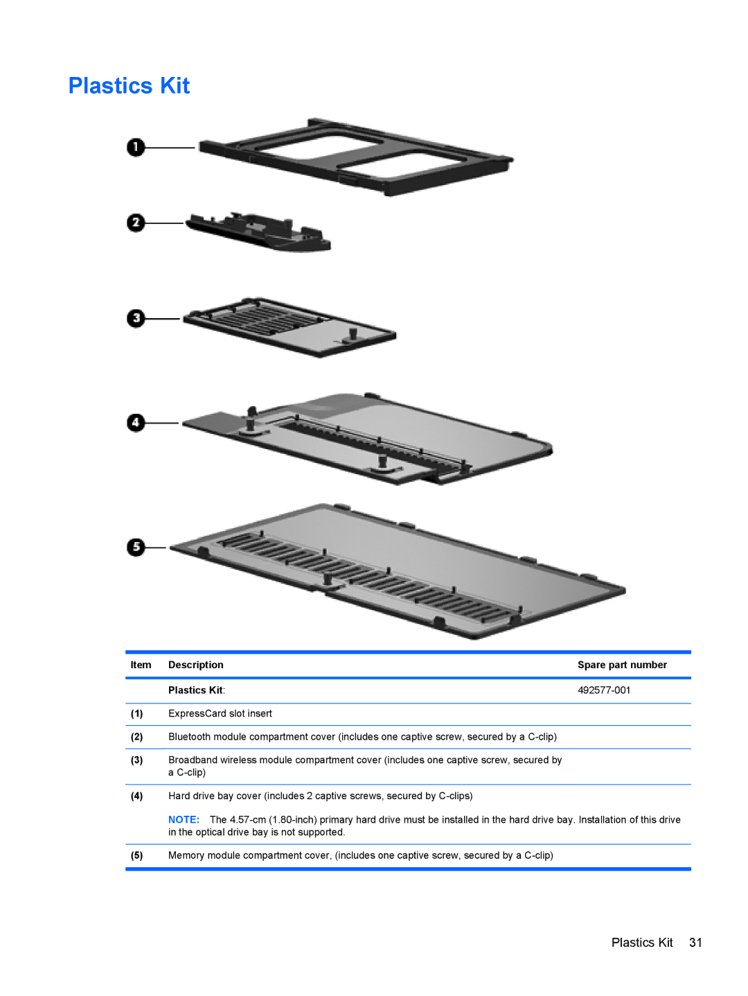 HP AS322USABA, NH303EPABA, NG879UPABA manual Plastics Kit 