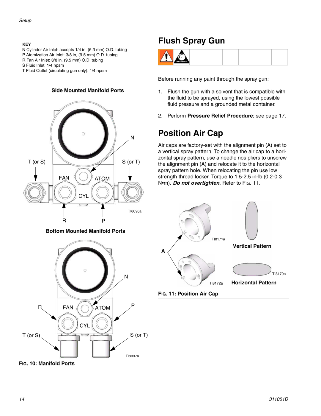 HP AUTOMATIC XT SPAY GUNS 311051D manual Flush Spray Gun, Position Air Cap 