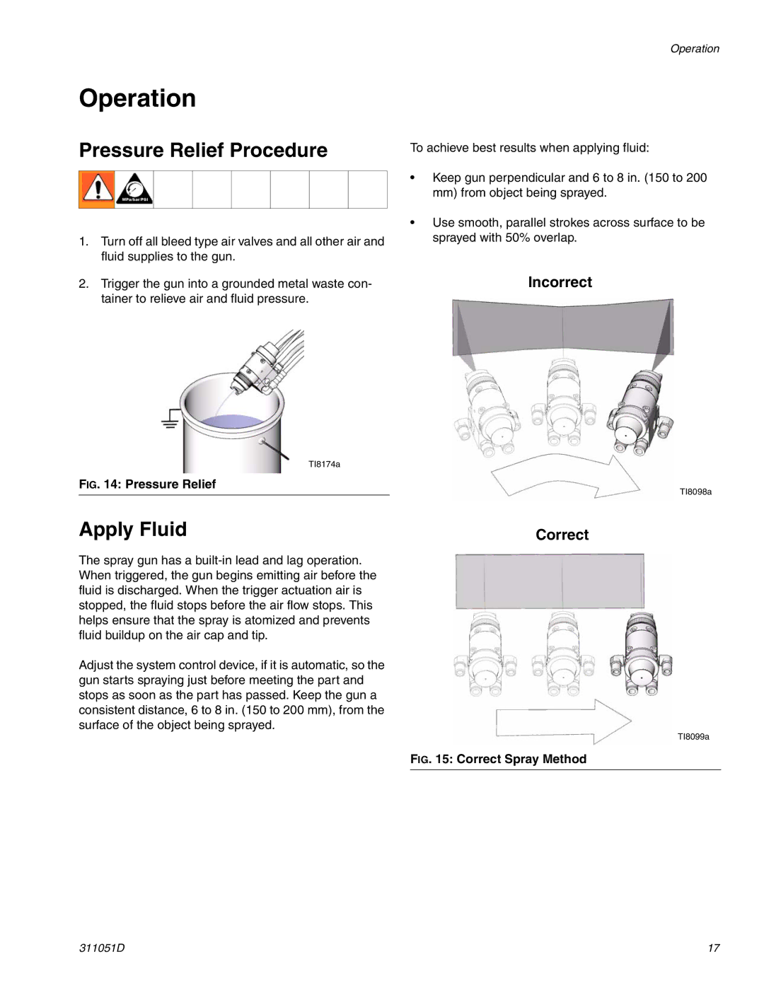 HP AUTOMATIC XT SPAY GUNS 311051D manual Operation, Pressure Relief Procedure, Apply Fluid, Incorrect, Correct 