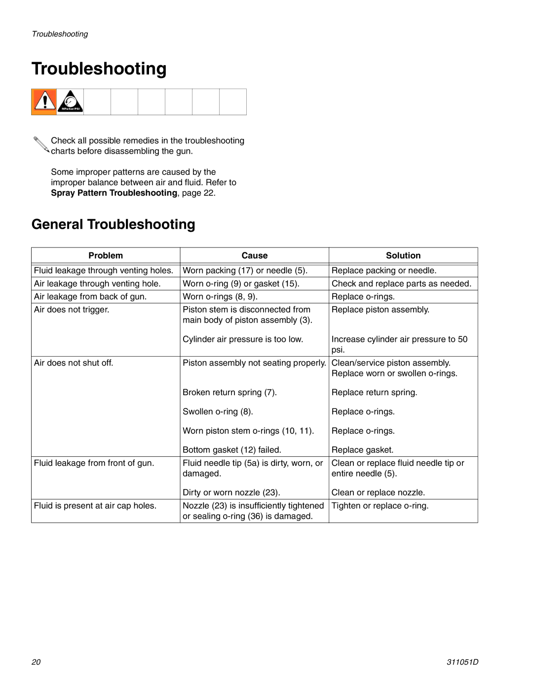 HP AUTOMATIC XT SPAY GUNS 311051D manual General Troubleshooting, Problem Cause Solution 