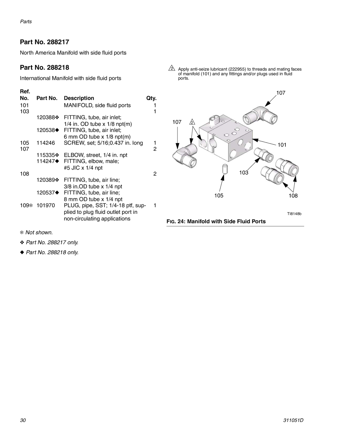 HP AUTOMATIC XT SPAY GUNS 311051D manual Description Qty, Manifold with Side Fluid Ports 