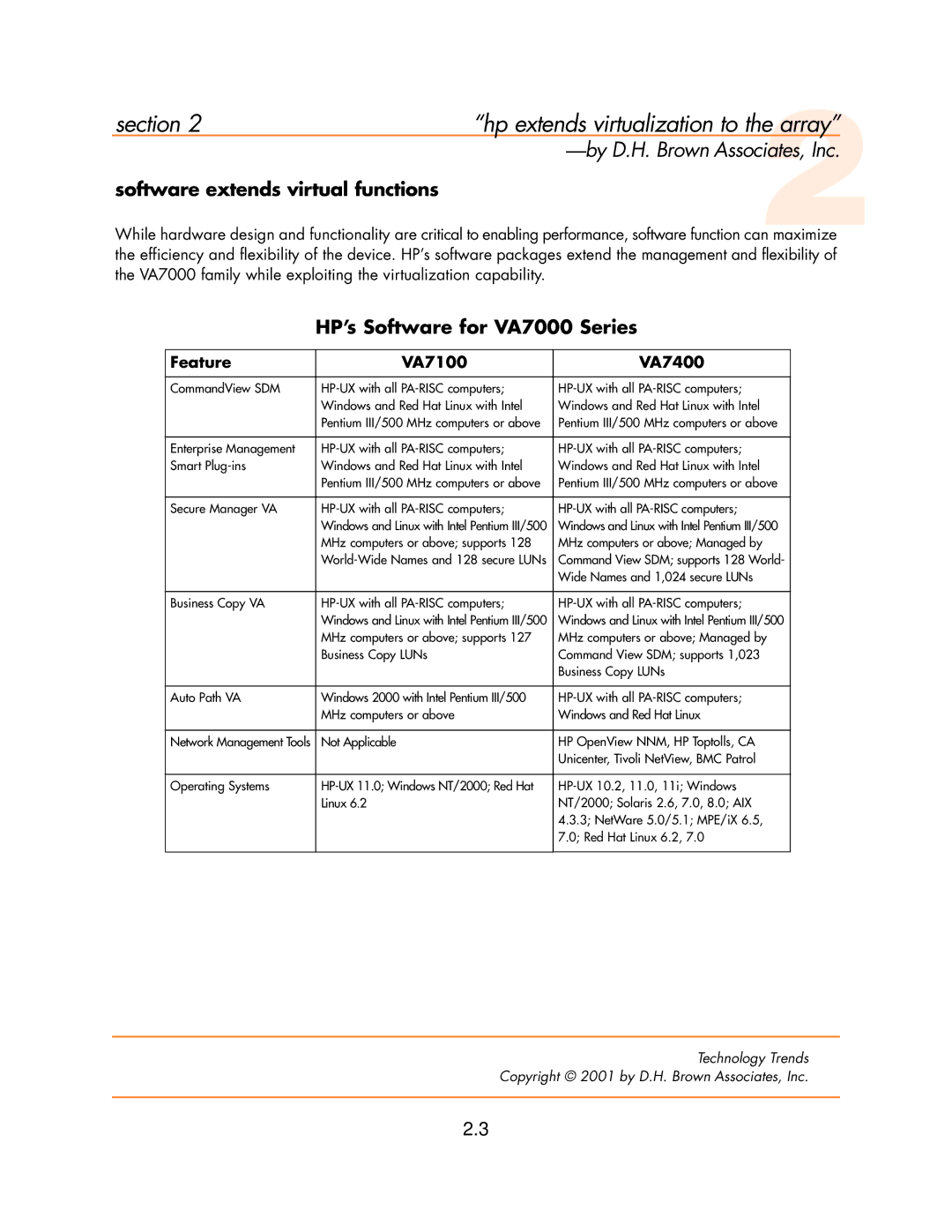 HP AutoRAID 12H manual Software extends virtual functions, HP’s Software for VA7000 Series 