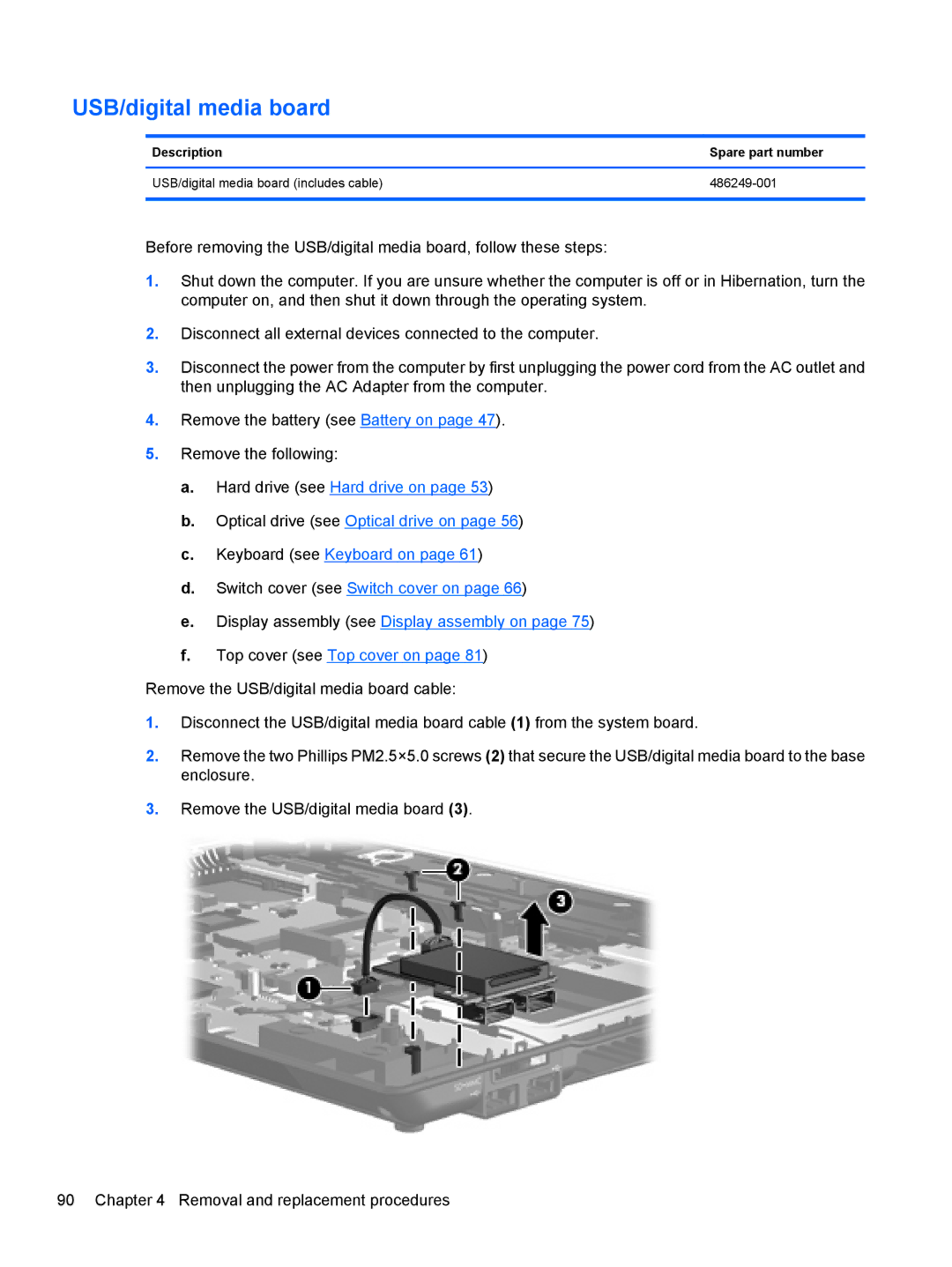 HP AW389USABA, FN023UAABA manual USB/digital media board 