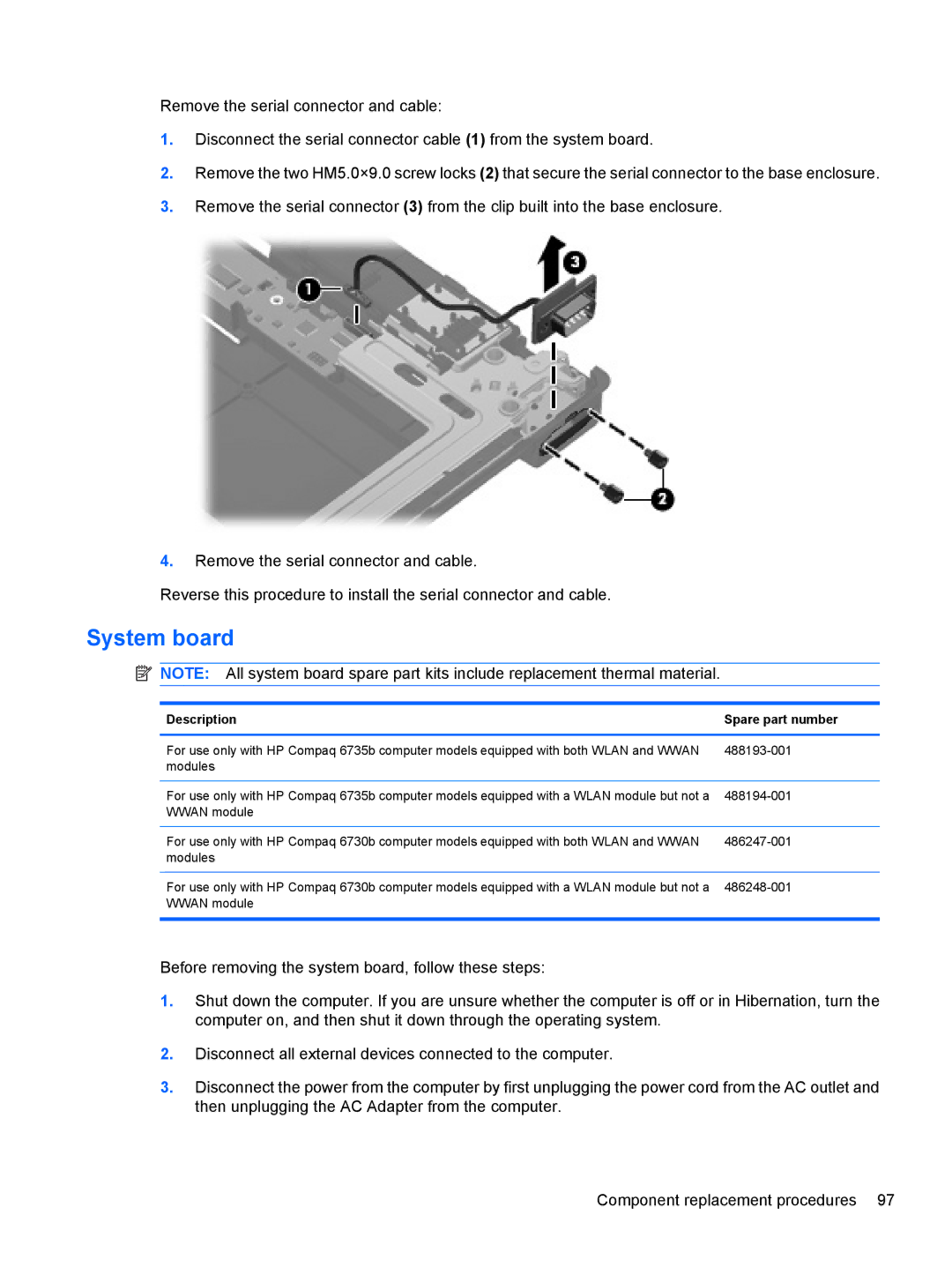 HP FN023UAABA, AW389USABA manual System board, Description Spare part number 