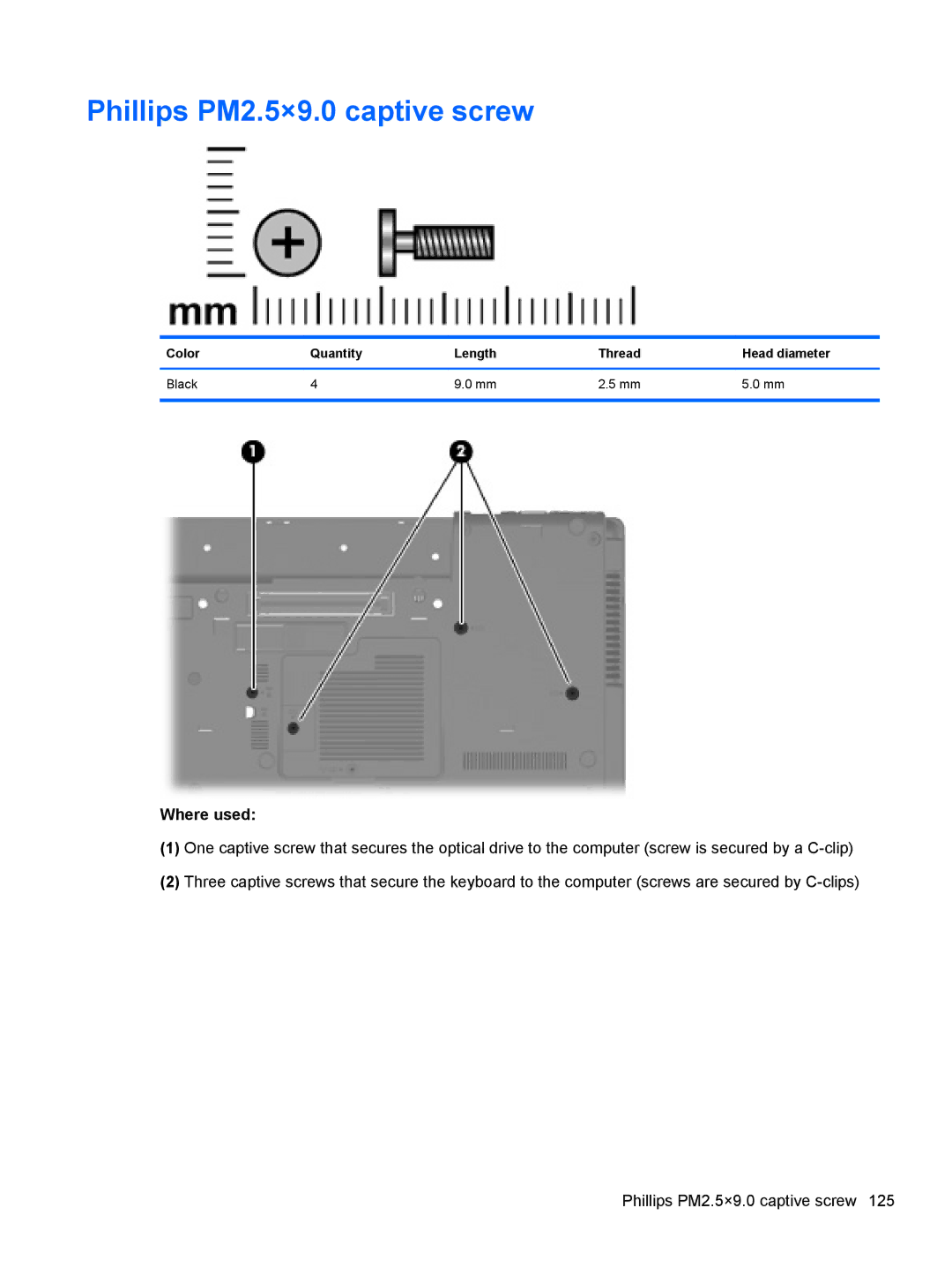 HP FN023UAABA, AW389USABA manual Phillips PM2.5×9.0 captive screw, Color Quantity Length Thread Head diameter Black 