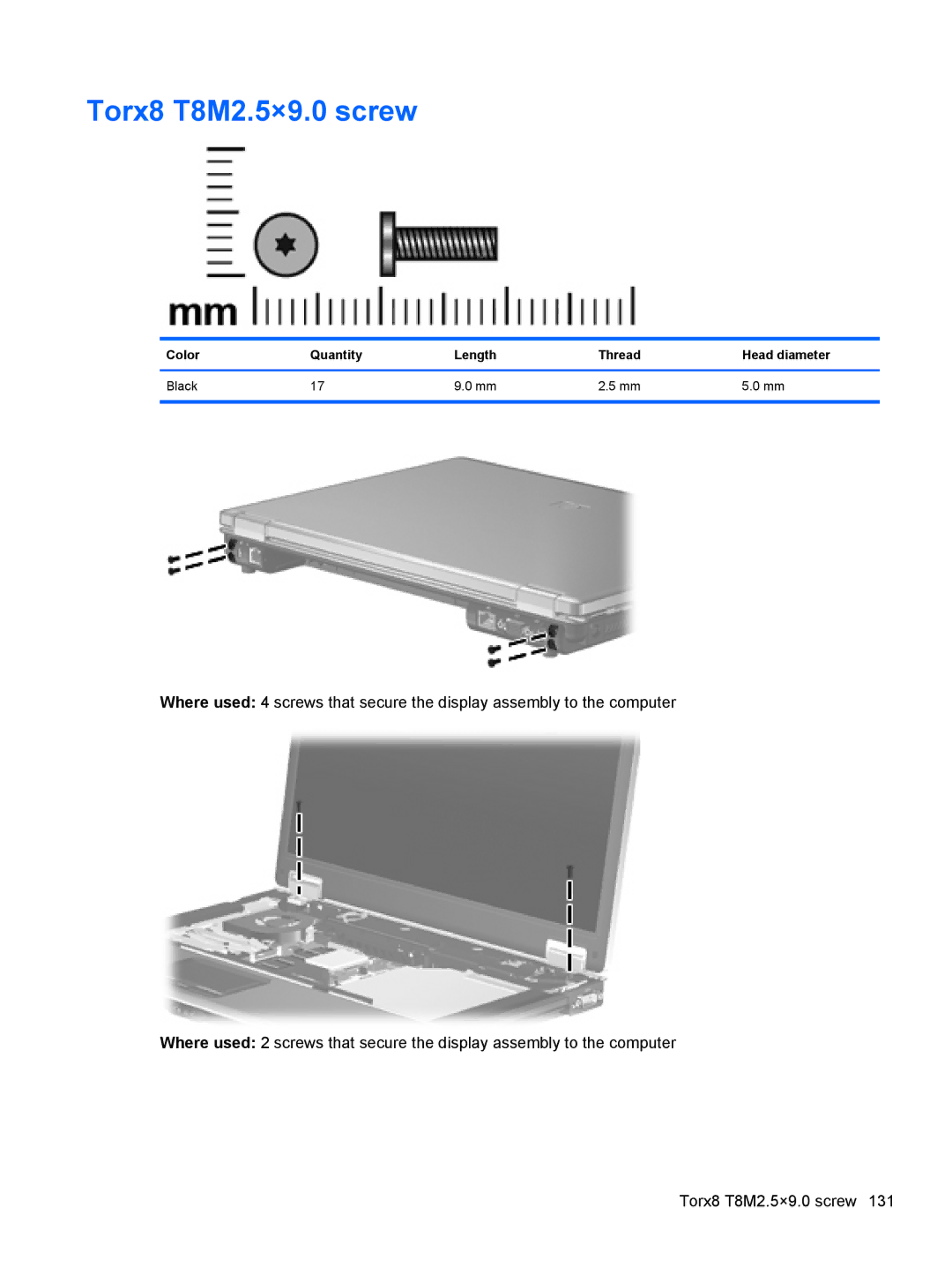 HP FN023UAABA, AW389USABA manual Torx8 T8M2.5×9.0 screw 