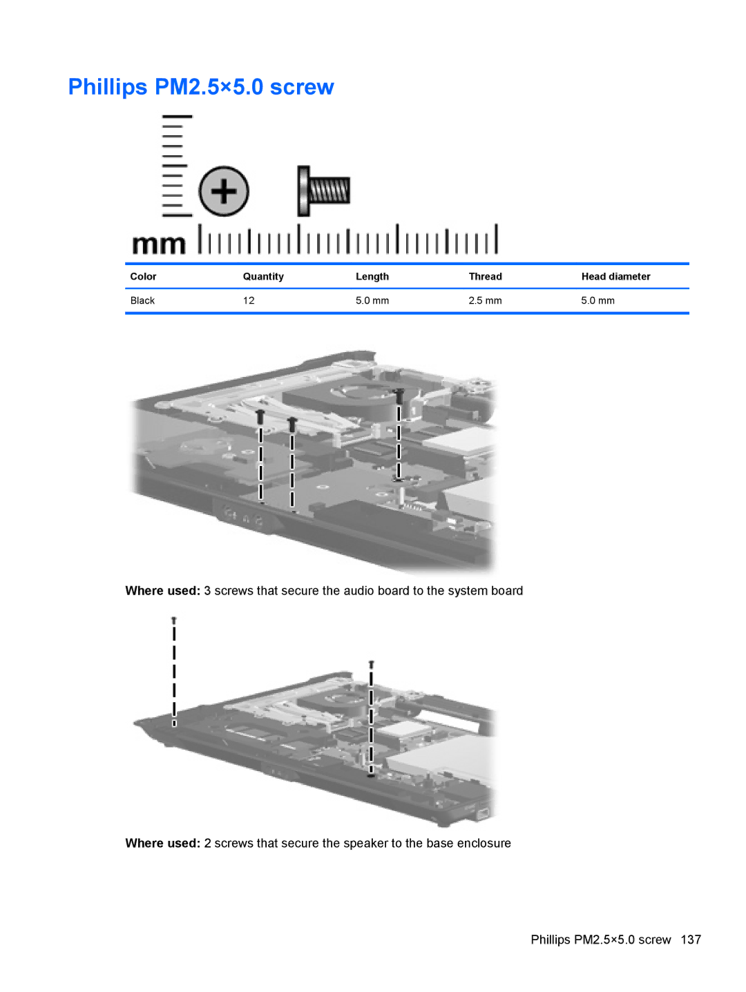 HP FN023UAABA, AW389USABA manual Phillips PM2.5×5.0 screw, Color Quantity Length Thread Head diameter Black 