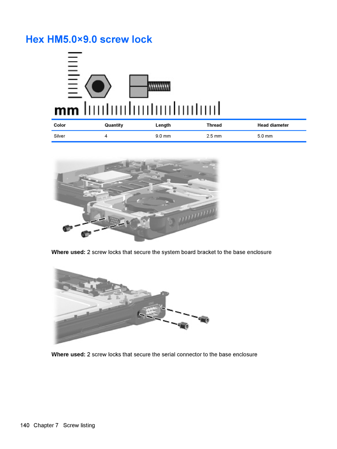 HP AW389USABA, FN023UAABA manual Hex HM5.0×9.0 screw lock, Color Quantity Length Thread Head diameter Silver 