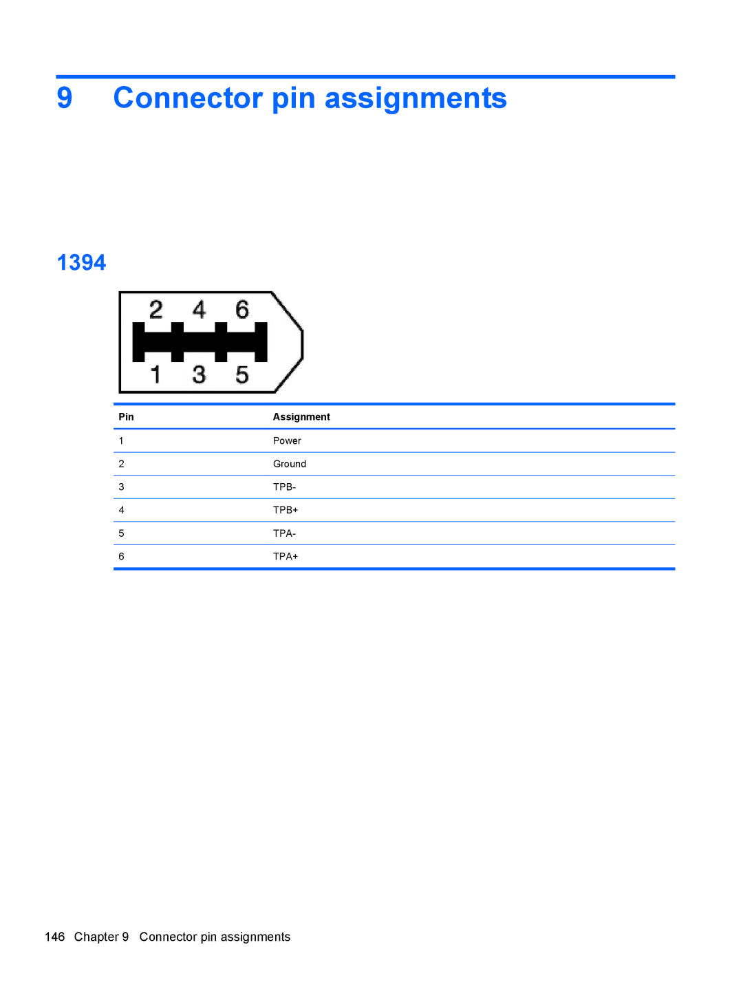 HP AW389USABA, FN023UAABA manual Connector pin assignments, 1394, Pin Assignment 