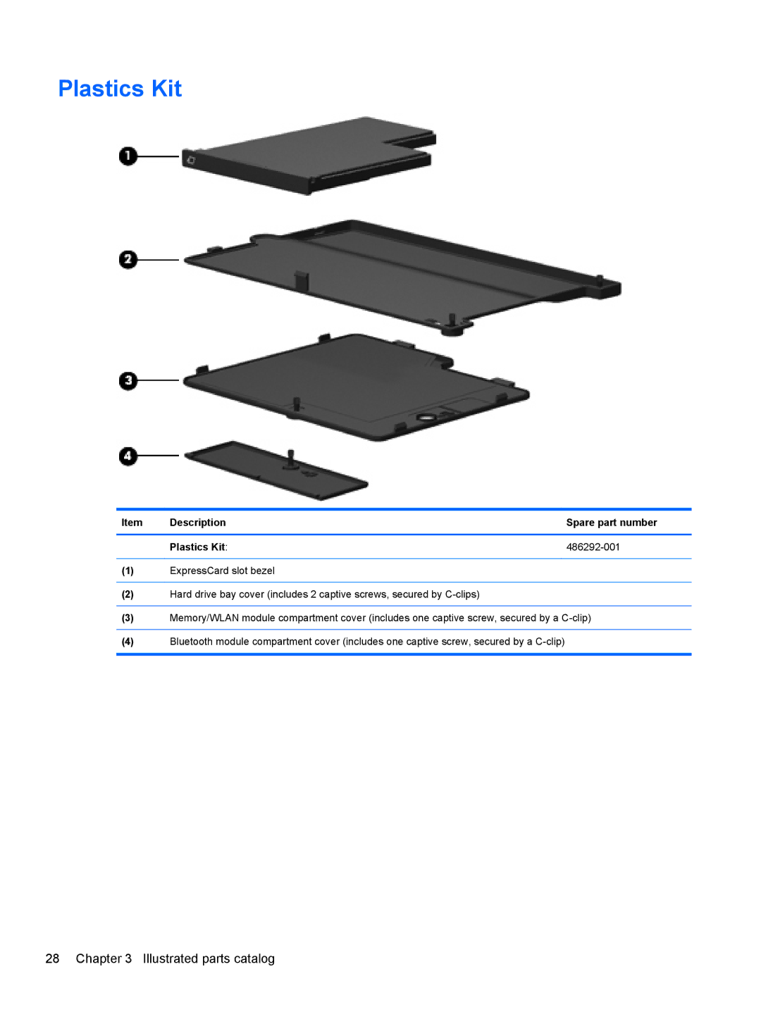 HP AW389USABA, FN023UAABA manual Description Spare part number Plastics Kit 486292-001 