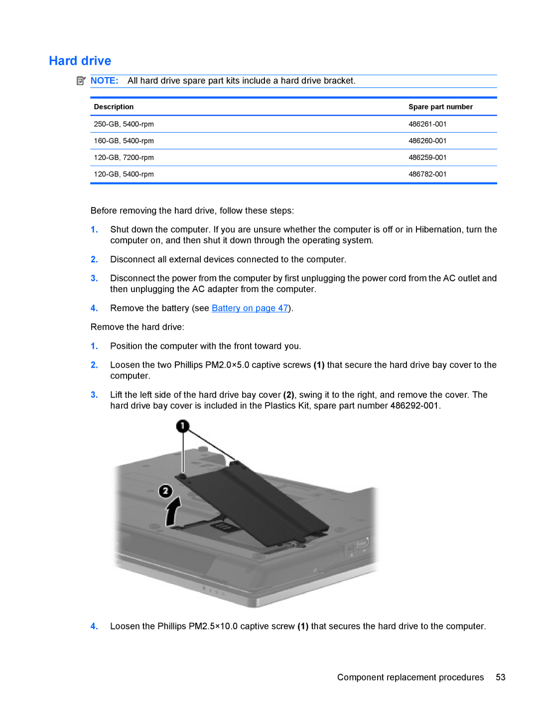 HP FN023UAABA, AW389USABA manual Hard drive, Description Spare part number 