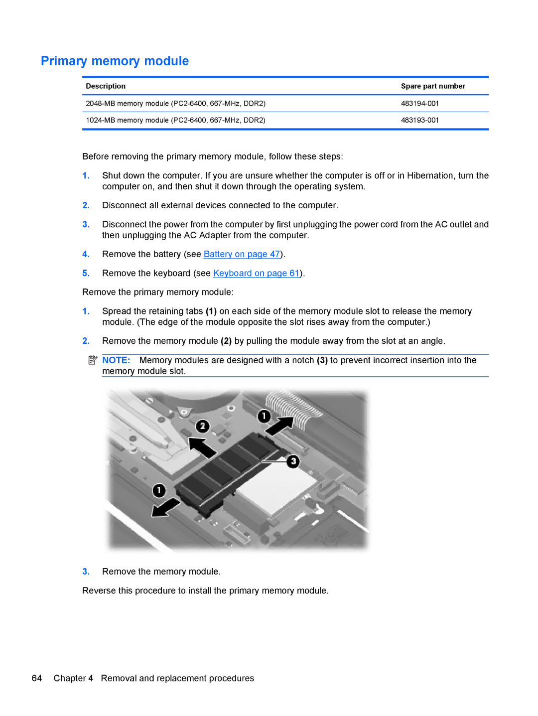 HP AW389USABA, FN023UAABA manual Primary memory module, Description Spare part number 