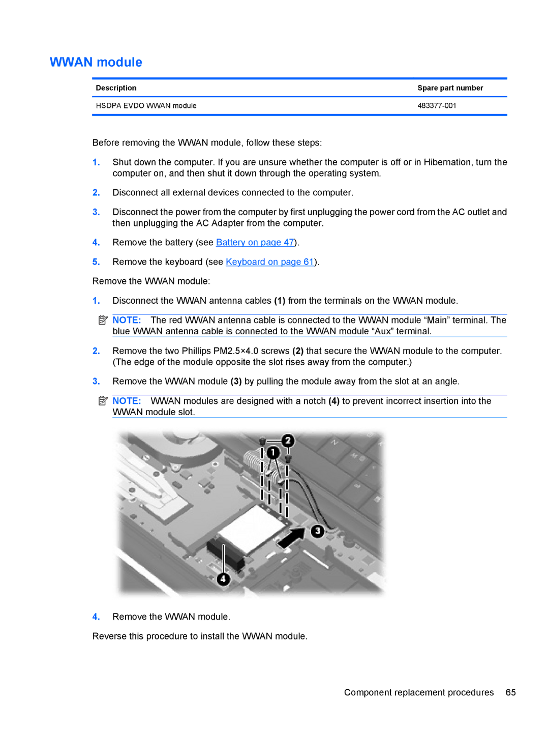 HP FN023UAABA, AW389USABA manual Wwan module 