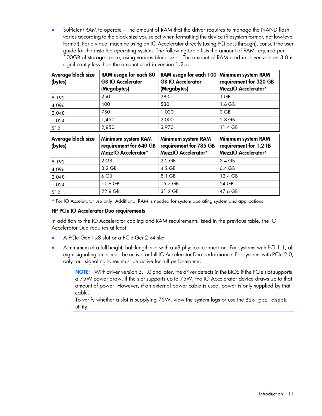 HP B- Accelerators Linux manual Introduction 