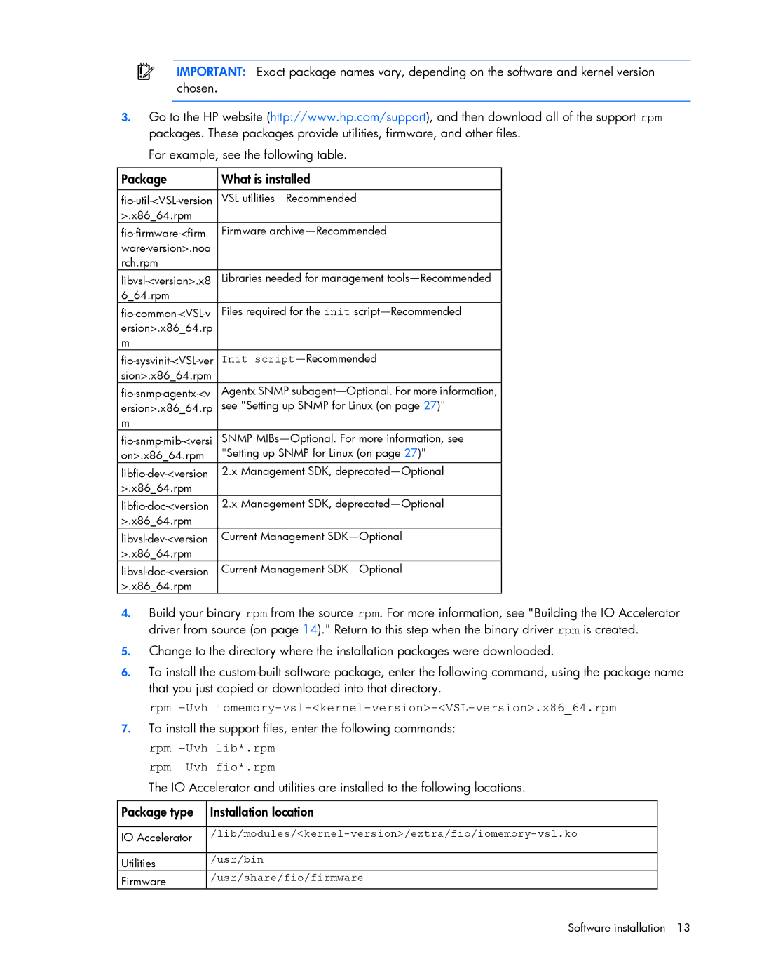 HP B- Accelerators Linux manual Rpm -Uvh iomemory-vsl-kernel-version-VSL-version.x8664.rpm, Rpm -Uvh fio*.rpm 