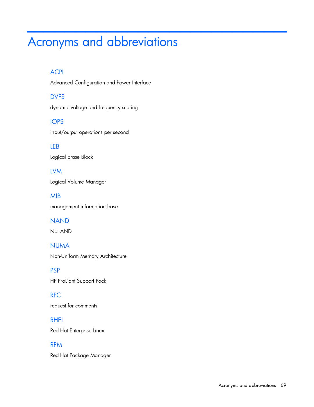 HP B- Accelerators Linux manual Acronyms and abbreviations 