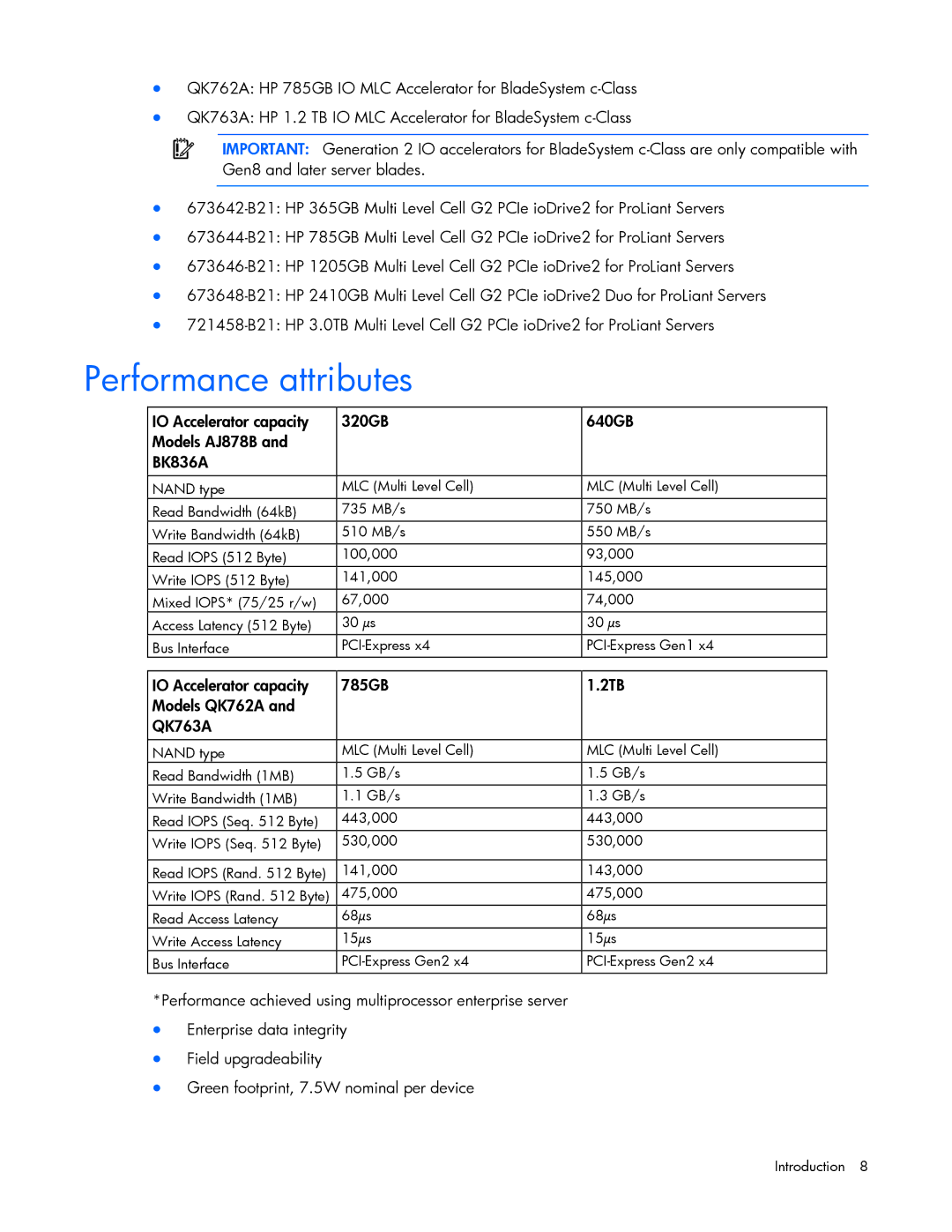 HP B- Accelerators Linux manual Performance attributes, IO Accelerator capacity 320GB 640GB Models AJ878B BK836A 