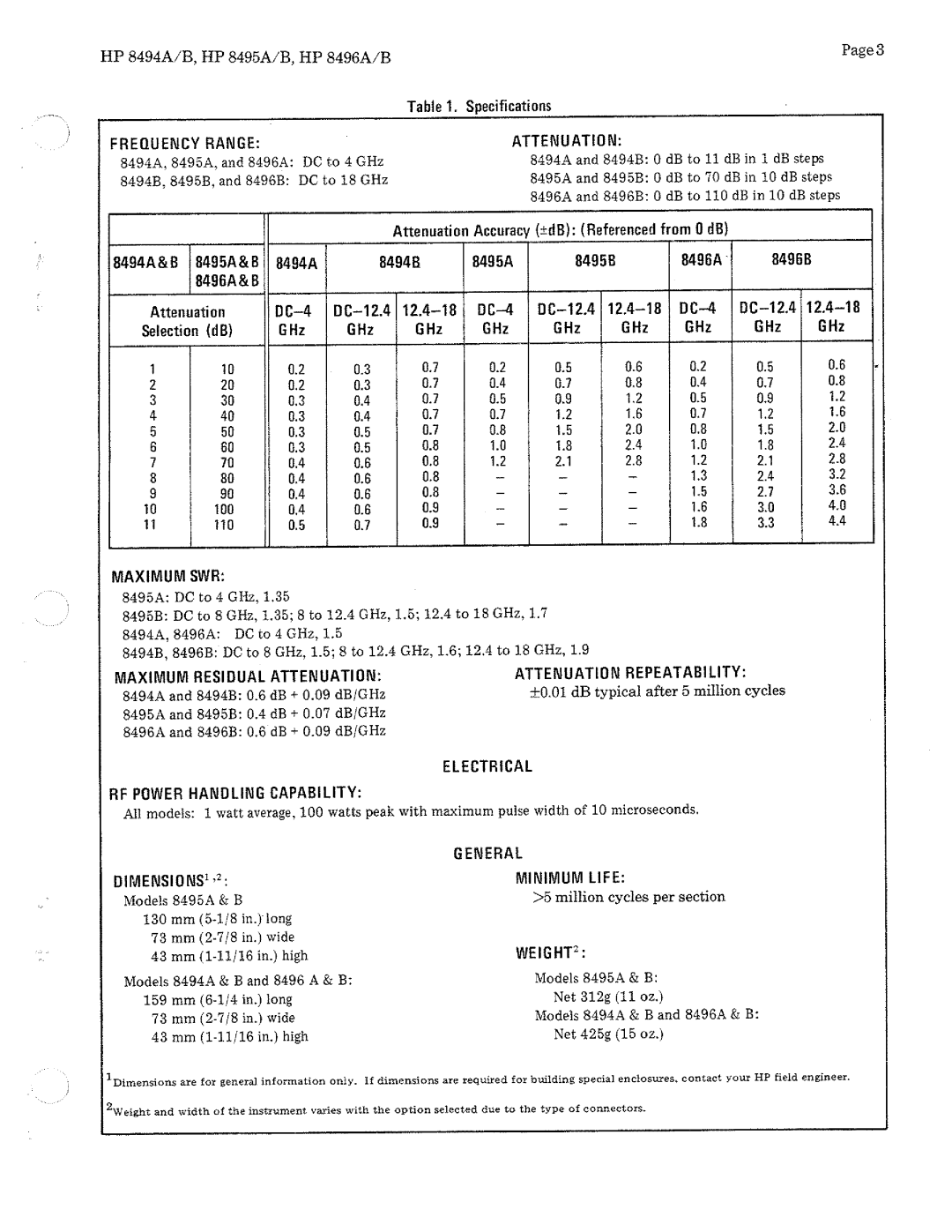 HP 8494A, B, 8495A, 8496A manual 