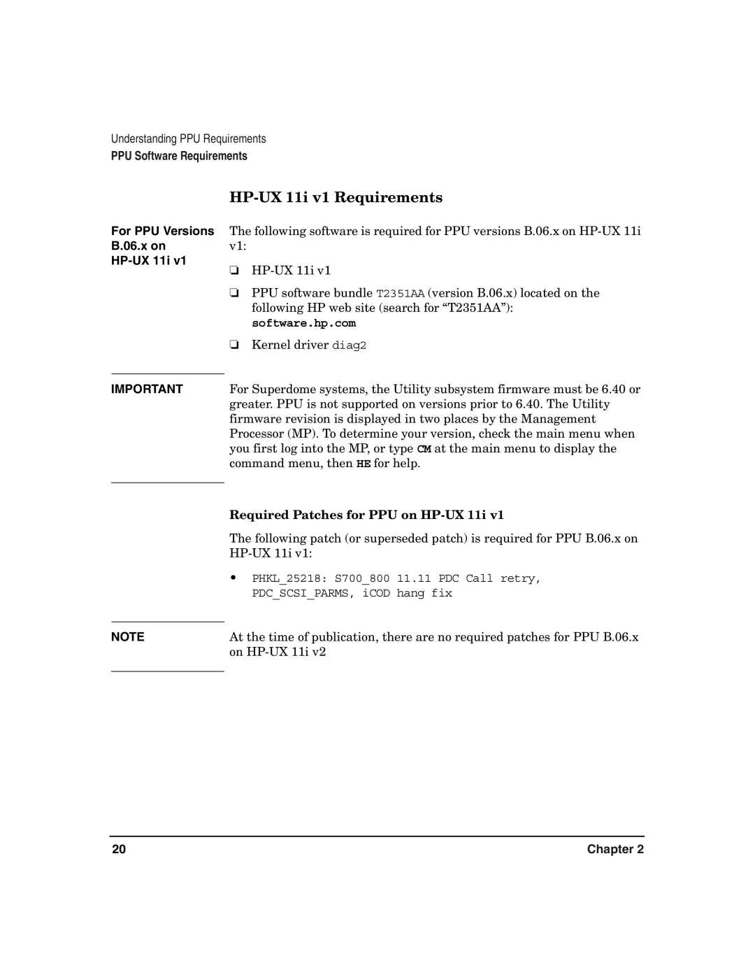 HP B.06.X manual HP-UX 11i v1 Requirements, Required Patches for PPU on HP-UX 11i 