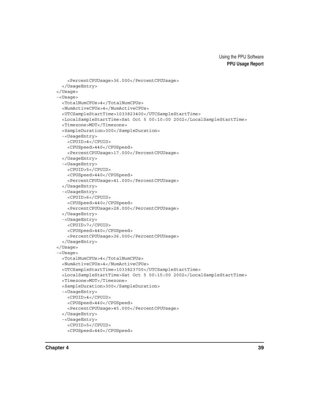 HP B.06.X manual PPU Usage Report 