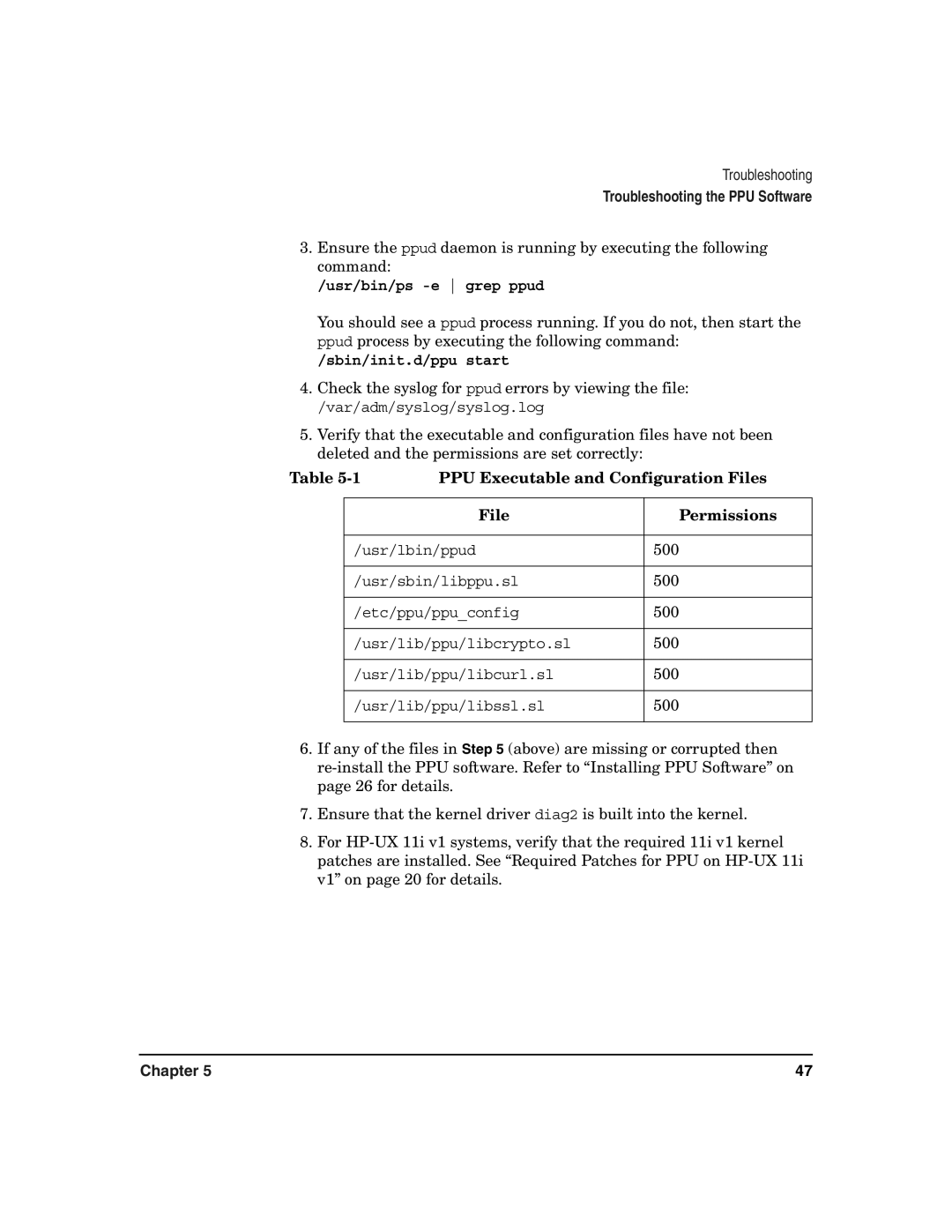 HP B.06.X manual PPU Executable and Configuration Files 