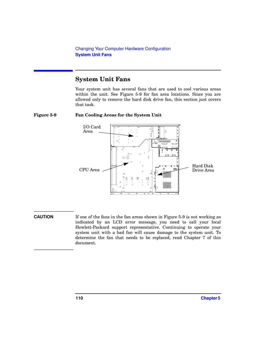 HP b1000 manual System Unit Fans, Fan Cooling Areas for the System Unit 