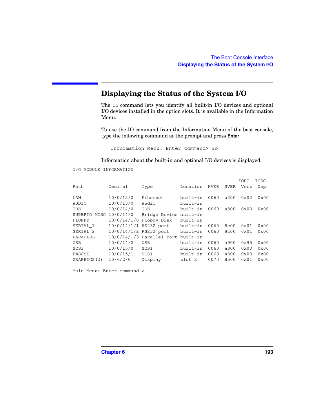 HP b1000 manual Displaying the Status of the System I/O 