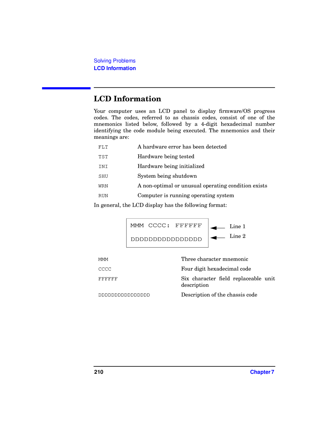 HP b1000 manual LCD Information 