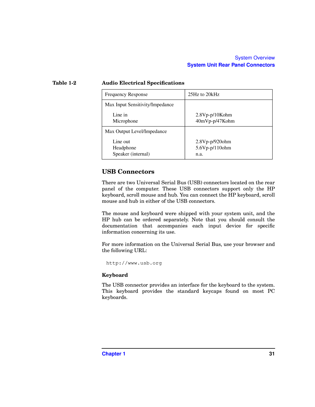 HP b1000 manual USB Connectors, Audio Electrical Speciﬁcations, Keyboard 