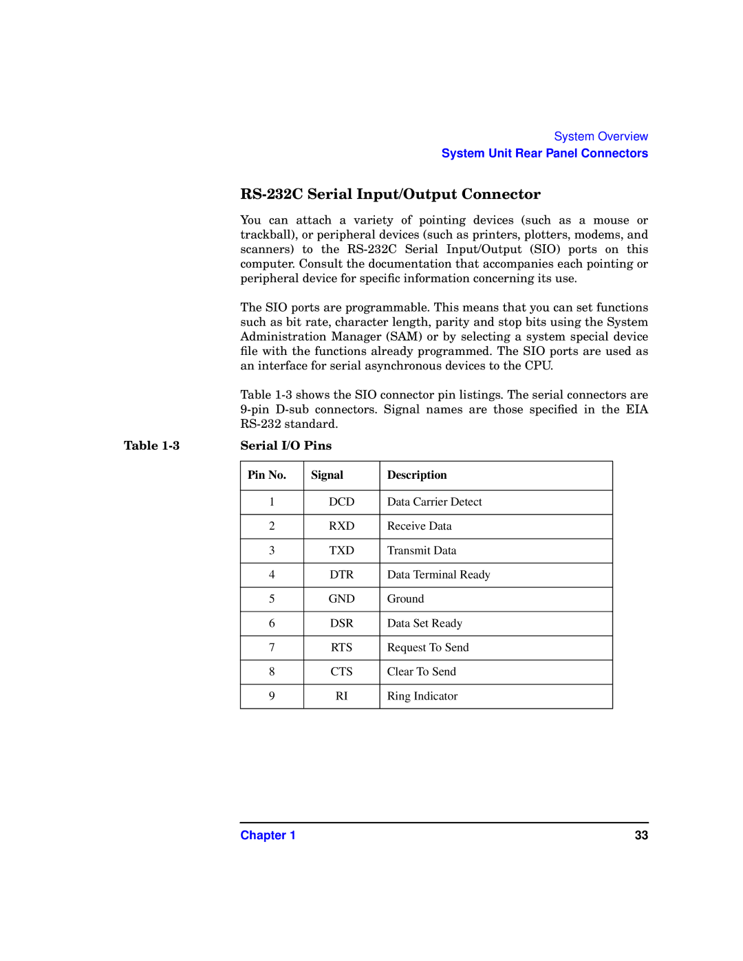 HP b1000 manual RS-232C Serial Input/Output Connector, Serial I/O Pins Pin No Signal Description 