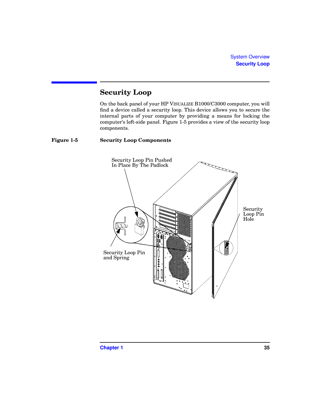 HP b1000 manual Security Loop Components 