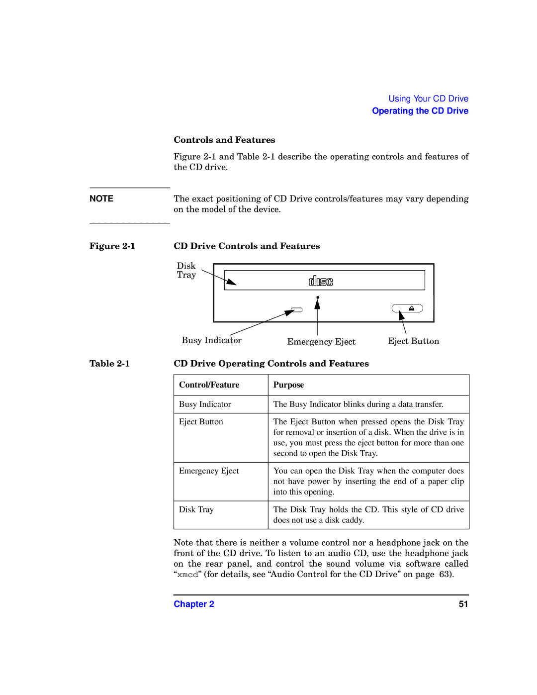 HP b1000 manual CD Drive Controls and Features 