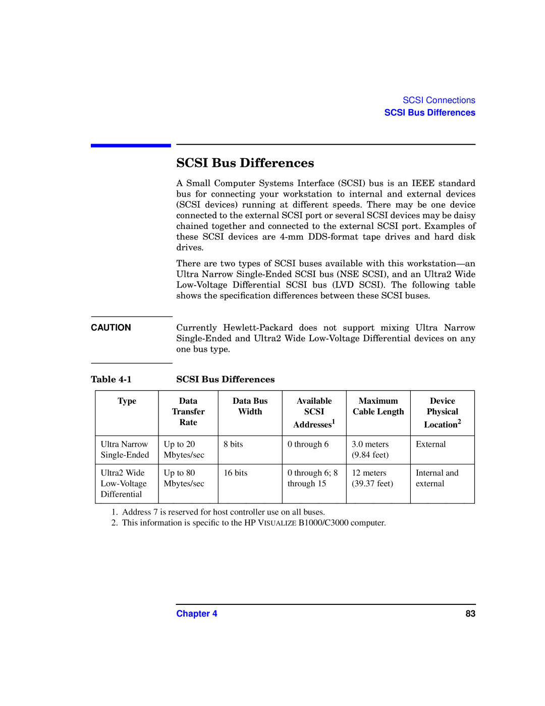 HP b1000 manual Scsi Bus Differences, Cable Length Physical Rate Addresses Location 