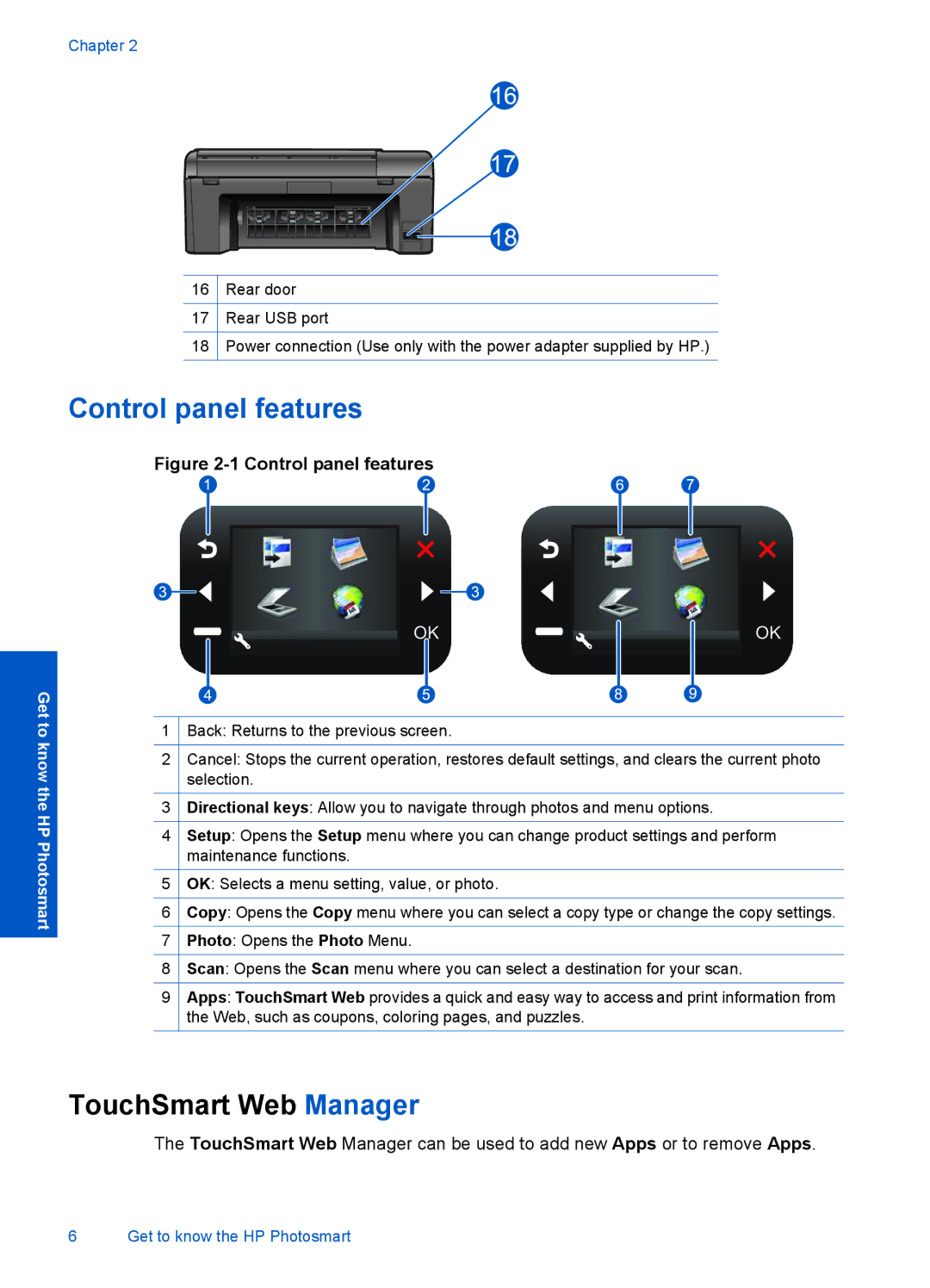 HP B110d, B110b, B110a, B110c, B110e manual Control panel features 