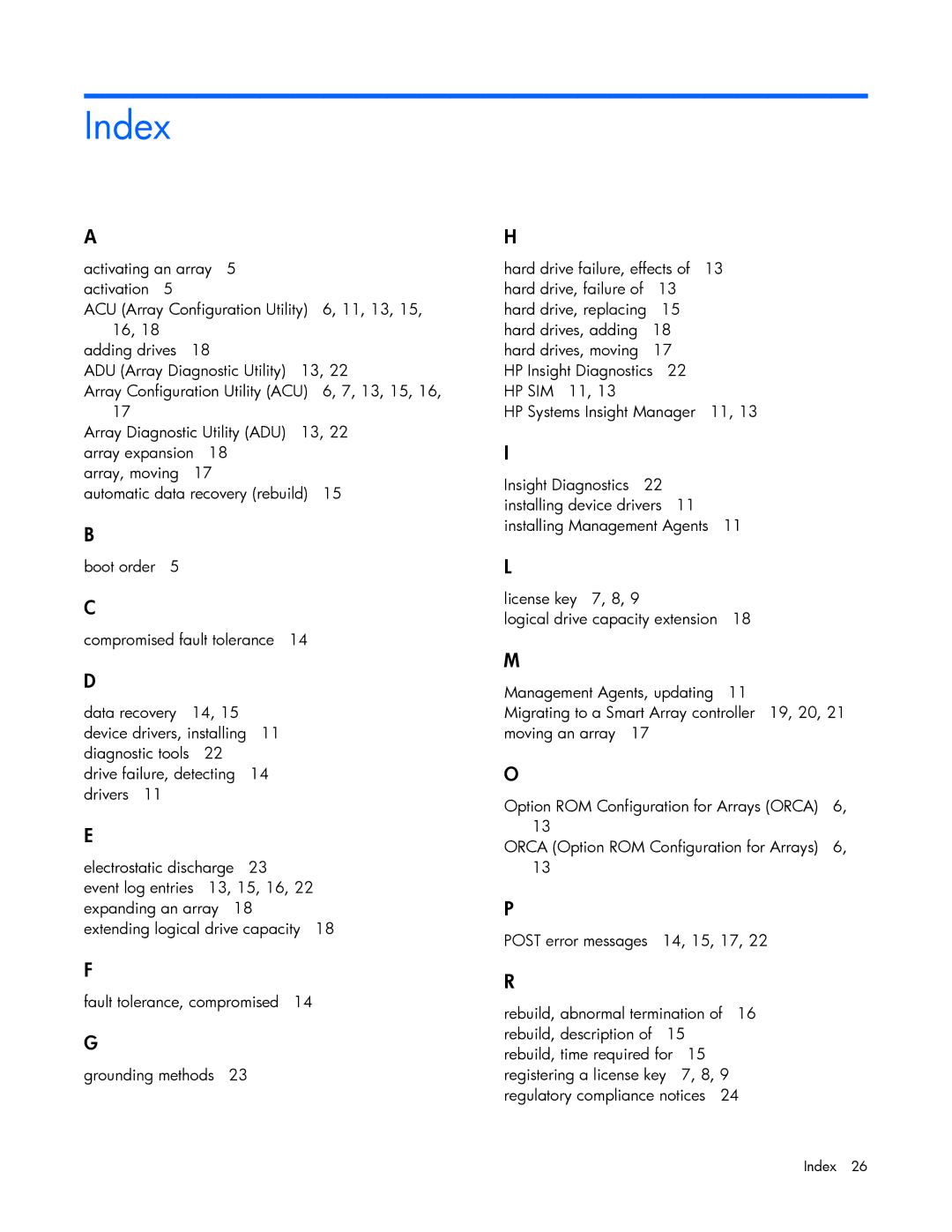 HP B110I manual Index 