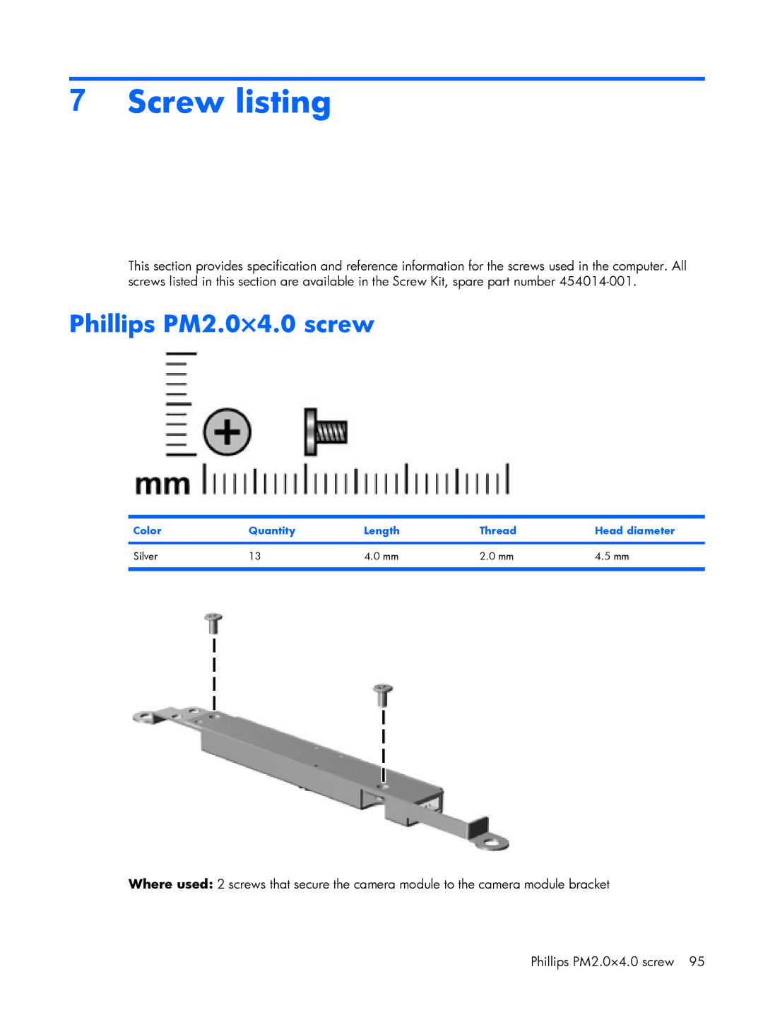 HP B1298TU, B1201VU, B1203VU Screw listing, Phillips PM2.0×4.0 screw, Color Quantity Length Thread Head diameter Silver 