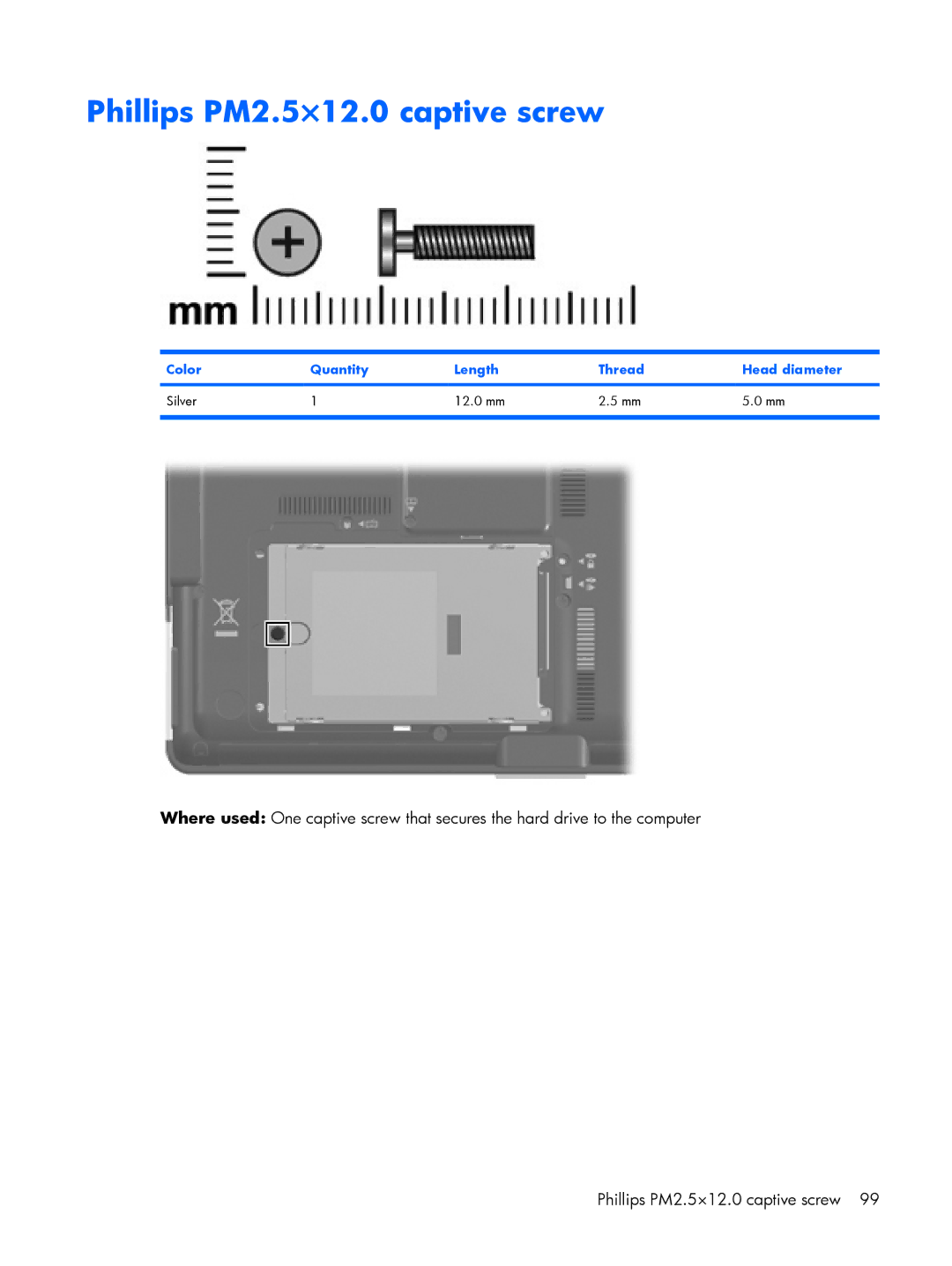 HP B1237TU, B1201VU, B1203VU Phillips PM2.5×12.0 captive screw, Color Quantity Length Thread Head diameter Silver 12.0 mm 