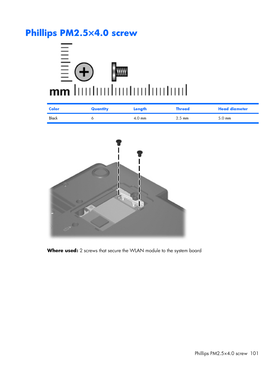HP B1227TU, B1201VU, B1203VU, B1200, B1205VU manual Phillips PM2.5×4.0 screw, Color Quantity Length Thread Head diameter Black 