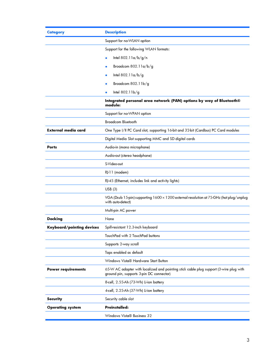 HP B1227TU, B1201VU Module, External media card, Ports, Docking, Keyboard/pointing devices, Power requirements, Security 