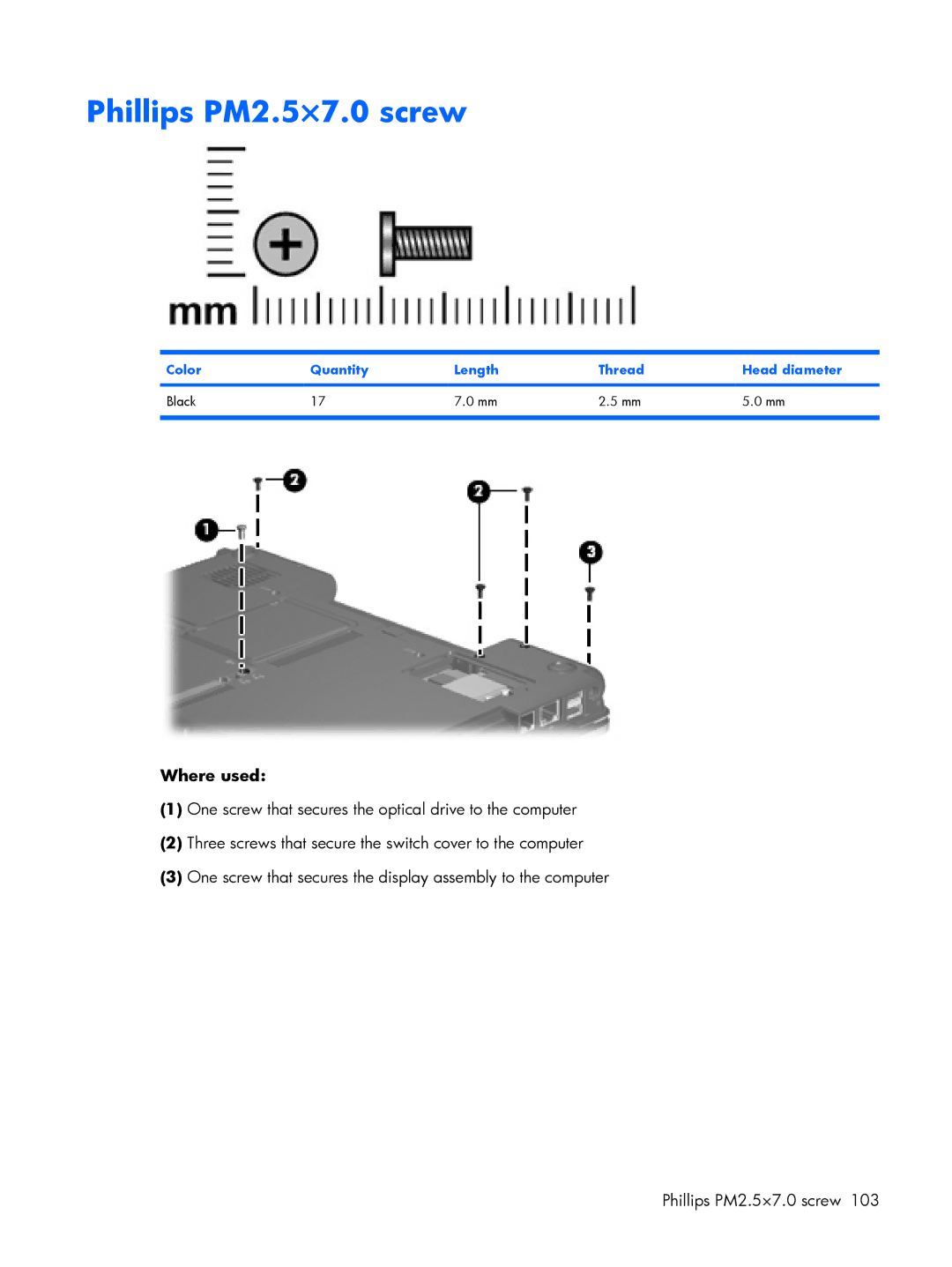 HP B1233TU, B1201VU, B1203VU, B1200, B1205VU, B1204VU, B1298TU, B1250TU, B1244TU, B1245TU, B1237TU, B1241TU Phillips PM2.5×7.0 screw 